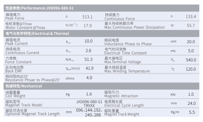 JXD096-080-S1 - 更改-2.jpg