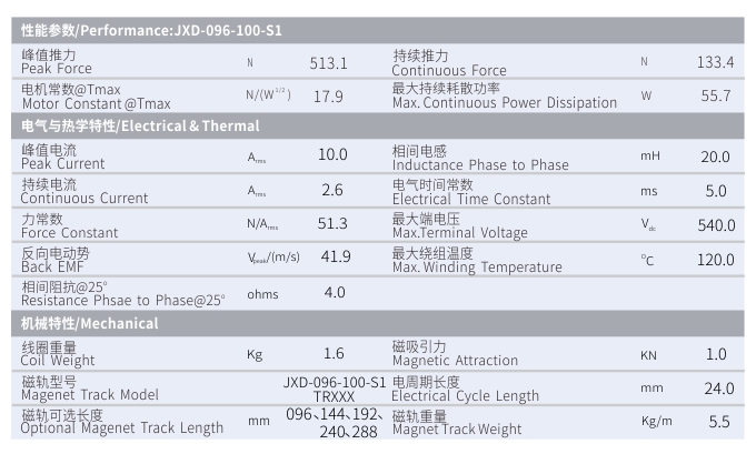 JXD-096-100-S1 - 更改-2.jpg