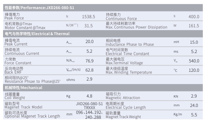 JXD266-080-S1 - 更改-2.jpg