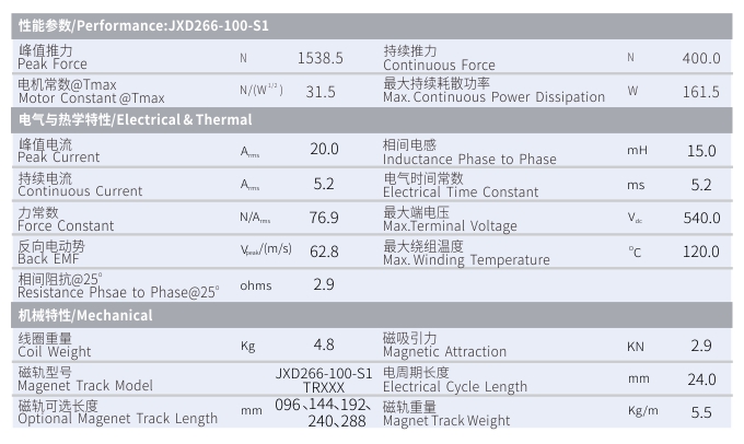 JXD266-100-S1 - 更改-2.jpg