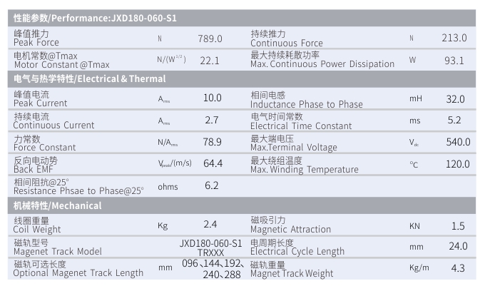 JXD-180-060-S1 - 更改-2.jpg
