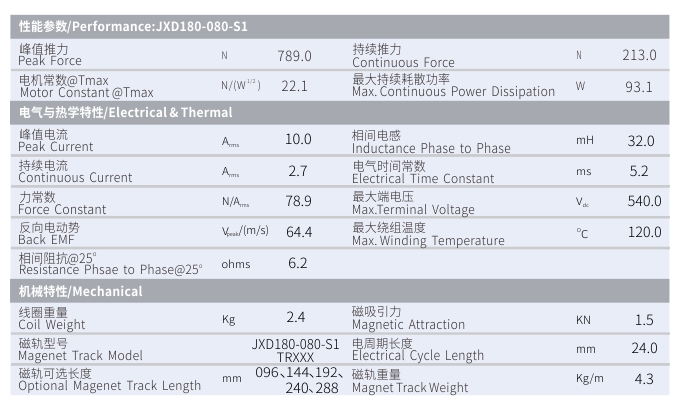JXD-180-080-S1 - 更改-2.jpg